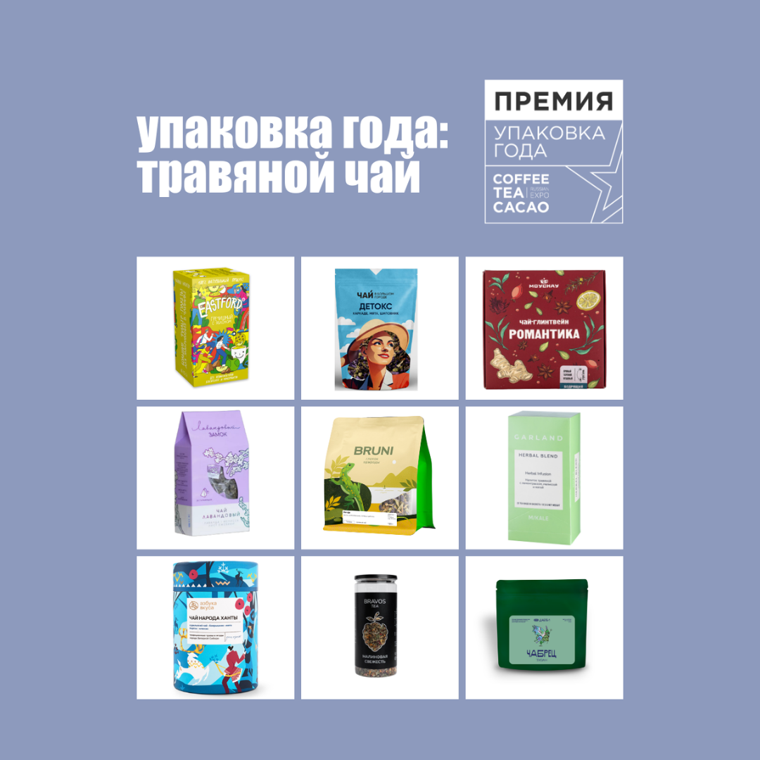 ÐÐ½Ð°ÐºÐ¾Ð¼Ð¸Ð¼ÑÑ Ñ ÑÐ¸Ð½Ð°Ð»Ð¸ÑÑÐ°Ð¼Ð¸ Ð¿ÑÐµÐ¼Ð¸Ð¸ Â«Ð£Ð¿Ð°ÐºÐ¾Ð²ÐºÐ° Ð³Ð¾Ð´Ð°Â»