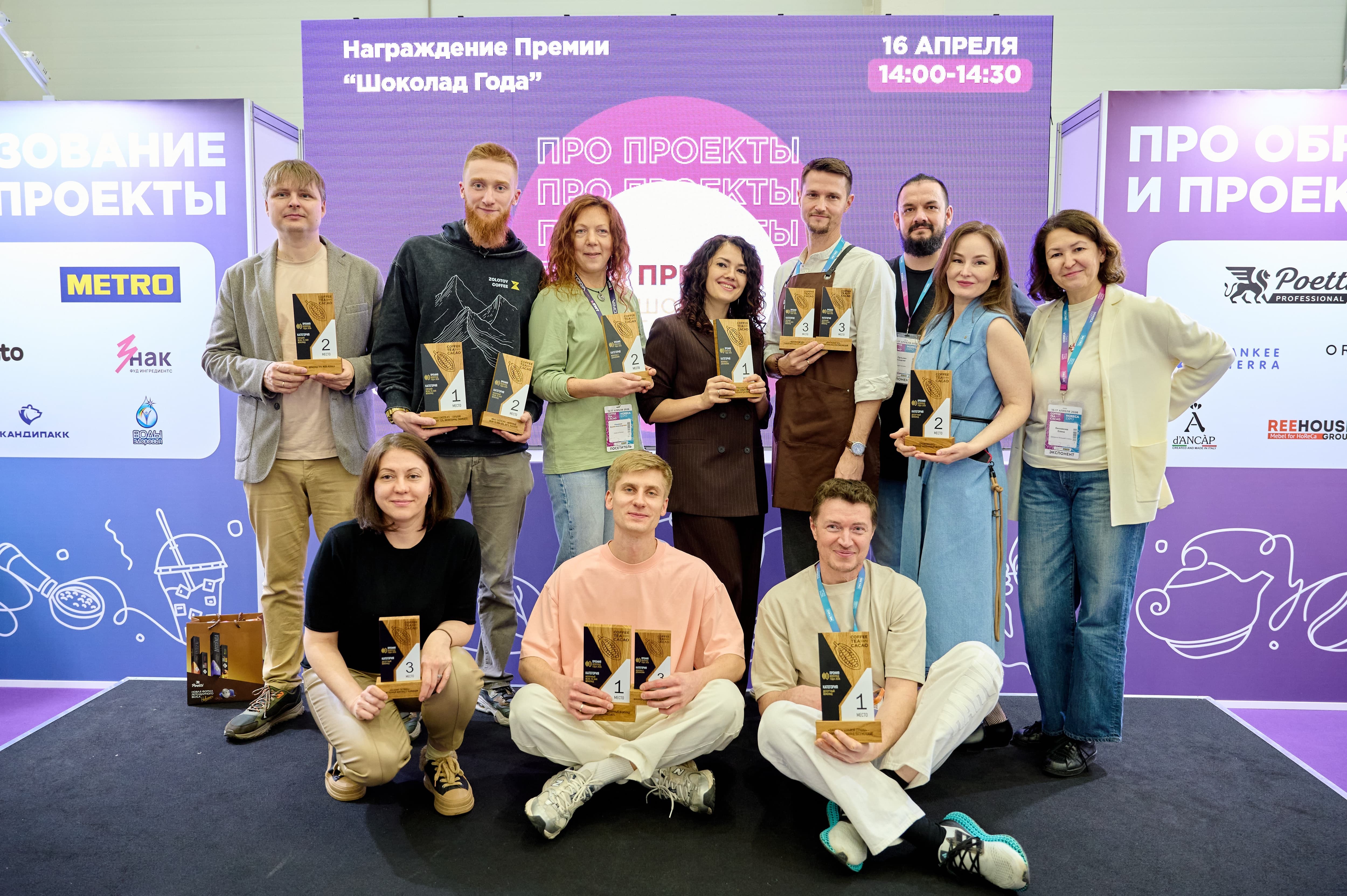 ÐÑÐ¾Ð³Ð¸ Ð¿ÑÐµÐ¼Ð¸Ð¸ Â«Ð¨Ð¾ÐºÐ¾Ð»Ð°Ð´ Ð³Ð¾Ð´Ð°Â» 2026